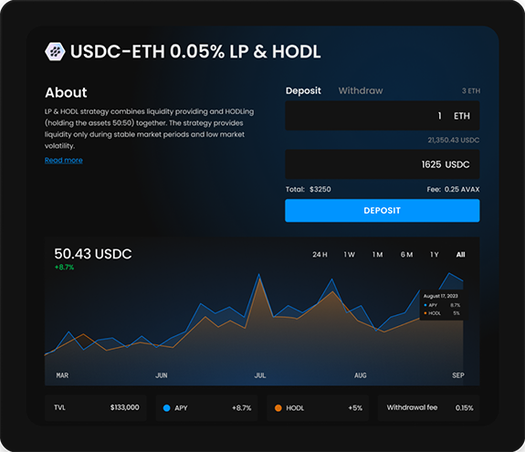 Hodl banner